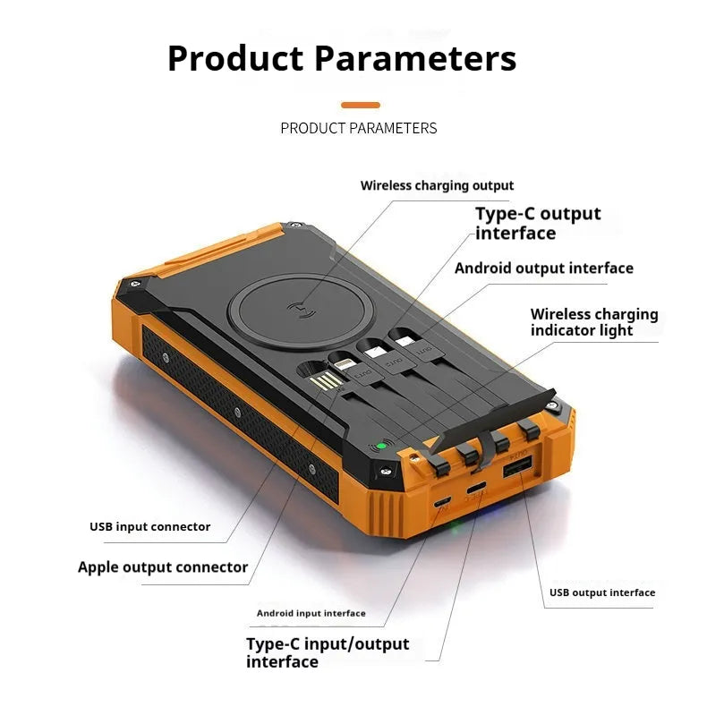 Solar Wireless Power Bank